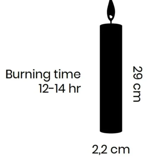 Cidex Rustic Tapered Candle - Dark Green