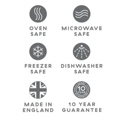 Denby Regency Green 17.5cm Small Plate