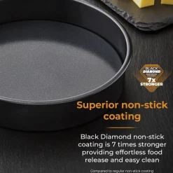 Tower Precision Plus Carbon Steel 18cm Round Non-Stick Loose Base Sandwich Tin - Black